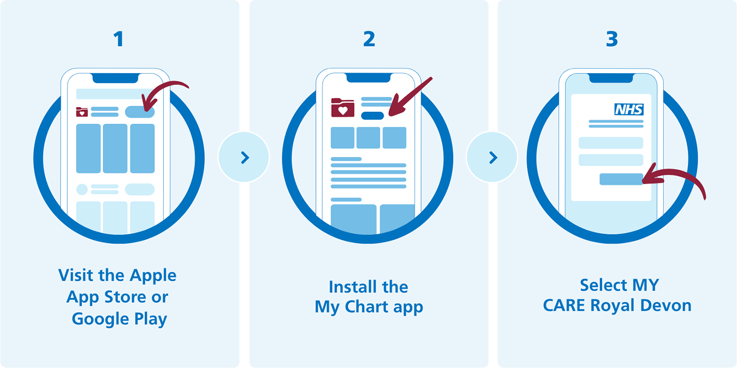 Step 1, Visit the Apple App Store or Google Play. Step 2, Install the MyChart app. Step 3, Select MY CARE Royal Devon