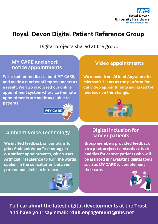 Digital patient reference group
