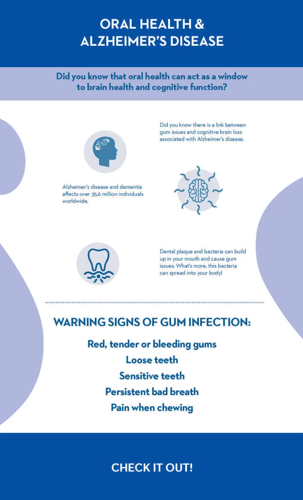 oral health and alzheimer's disease