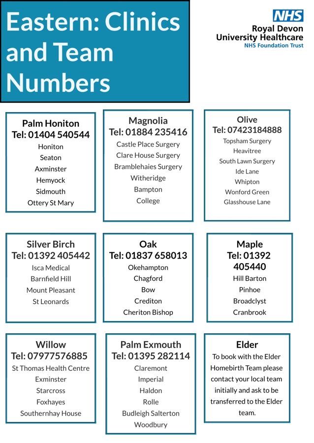 Eastern Maternity contacts